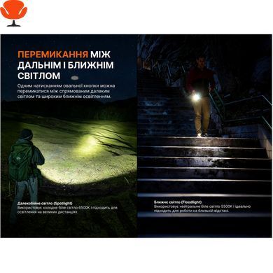 Фонарь Fenix E08R UE, черный