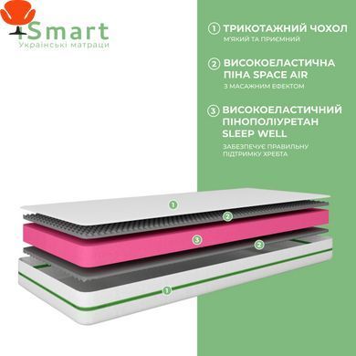 Матрас ортопедический ТМ Ismart Koala Bambo 120х200 см безпружинный (ISM-051150)