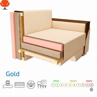 Ортопедический диван Мекко Polo 2080х860 Gold IV Bestseller Emerald (MEK-161084)